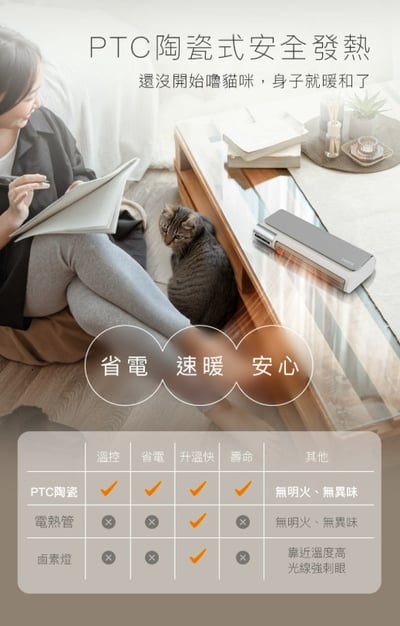 【聲寶SAMPO】橫豎暖陶瓷電暖器 HX-LA04P7