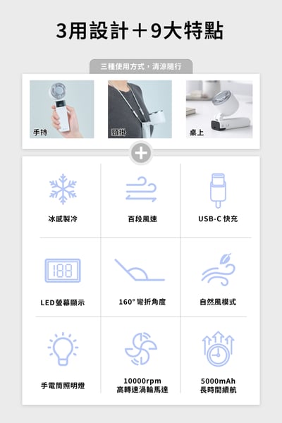 【2026 LAPO 最新第3代】沁冷多功能三用製冷風扇 LF-032