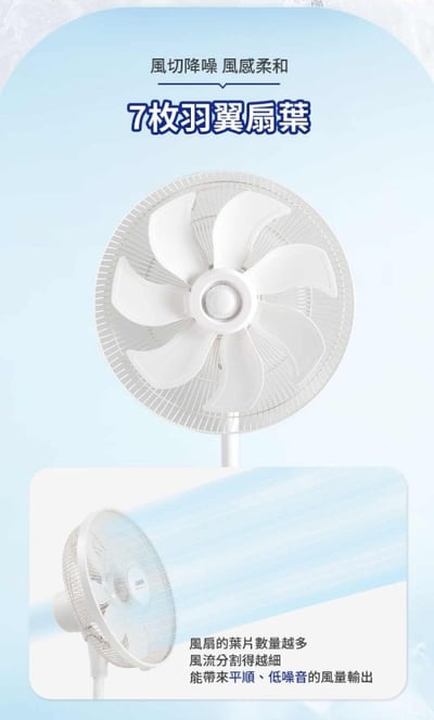 【SAMPO聲寶】 14吋DC遙控DC節能立扇 SK-RA14GD3