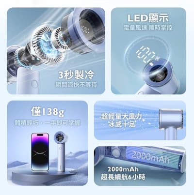 Philips 小炫風 高速100檔充電式手持風扇 ACR32226