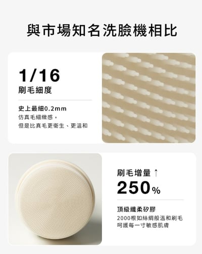 韓國製造【nueva】泡芙刷 / 純淨氣墊潔顏刷  (去角質 毛孔清潔刷 潔面刷 美容刷 洗臉刷 卸妝 禮物)12