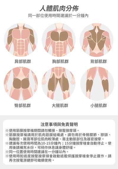 GP-M03HC GP冰火｜冷熱筋膜按摩槍9