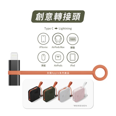 【PHILIPS】FunCube多合一磁吸行動電源 DLP4348C  ( 標示Wh瓦時+BSMI+NCC認證)16