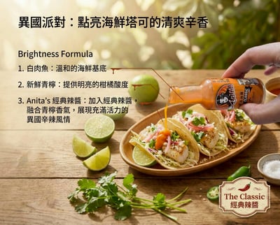 星級美食大獎【Anita's 】迷你辣醬禮盒14