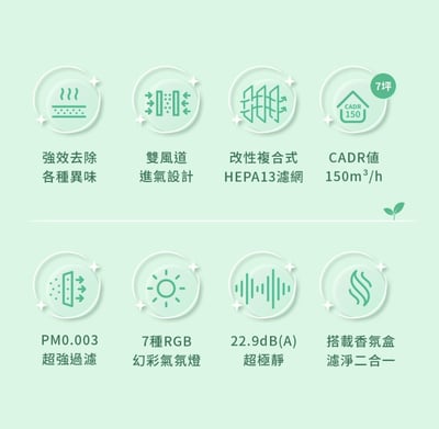 【DIKE】寵愛抗敏清淨機-桌上型 HCF6004