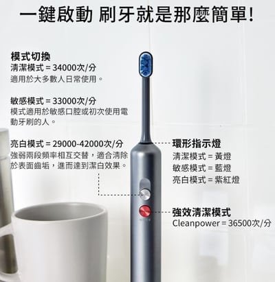 【GPLUS拓勤】快扣刷毛音波電動牙刷 ET-A005S7