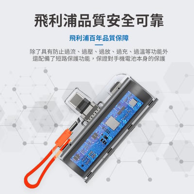 美安獨家優惠【PHILIPS飛利浦】口袋行動電源 TypeC 粉紫漸變-DLP2550CM 2入組8