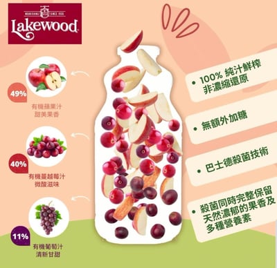 美國Lakewood湖邊大樹｜有機莓果綜合果汁946ML玻璃瓶裝( 6罐 / 箱購)5
