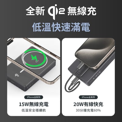 新品上架【Philips 飛利浦 】DLP2719Q  QI2.0 10000mAh 立架式磁吸無線快充行動電源3
