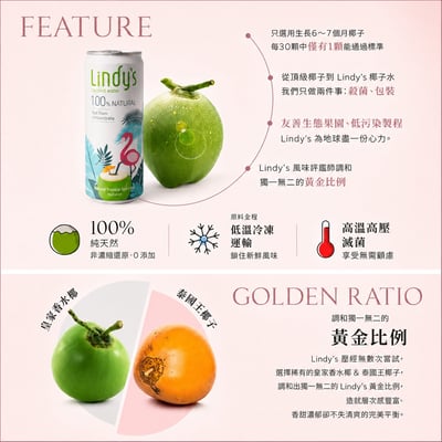 新包裝【Lindy’s 新客試喝組】310ml*6入9