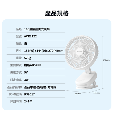 【PHILIPS 飛利浦】180度摺疊夾式風扇 ACR2122DM12