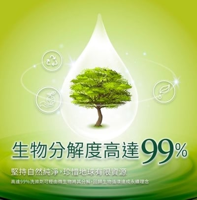 【南僑水晶】益生菌食器/蔬果洗滌液(清新柚香)3