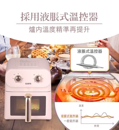 【SAMPO聲寶】 美型透視6L氣炸烤箱 KZ-WA06K6