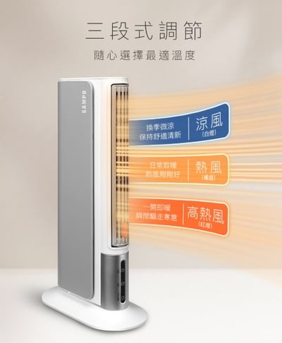 【聲寶SAMPO】橫豎暖陶瓷電暖器 HX-LA04P8