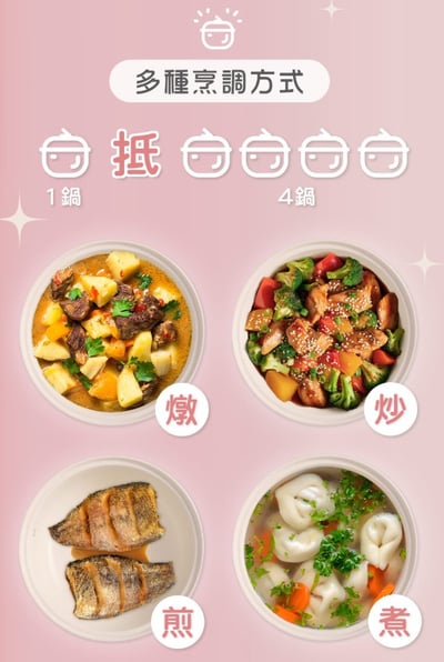 SAMPO 聲寶 4.5L日式陶瓷電火鍋6