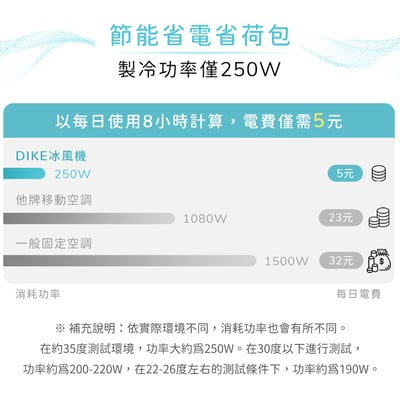 DIKE 冰風機 多功能移動式瞬涼水冷氣 HLE700WT4