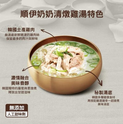 【順伊奶奶】韓國元氣雞湯禮盒*3盒(箱購)12