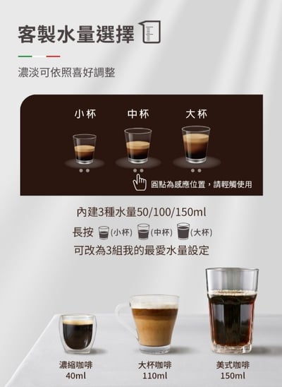 BALZANO 義式半自動4合1膠囊咖啡機 BZ-CCM38011