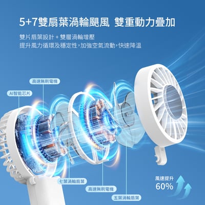 【DIKE 晶片製冷風扇系列】支架多功能扇 DUF341WT＋手持掛脖兩用扇DUF340WT16