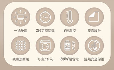 2026新年限定優惠價｜【聲寶SAMPO】恆溫定時披蓋式電熱毯 HY-HC08BS4