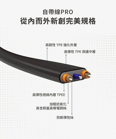 【LaPO】Qi2 15W磁吸無線充行動電源 LPB-Qi2010