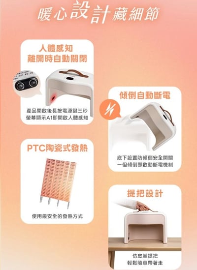 新年限時價｜【聲寶SAMPO】 人體感知陶瓷暖足機 HX-LD02G10