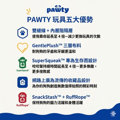 PAWTY Claws Awoof 發聲絨毛狗玩具｜1入免運5