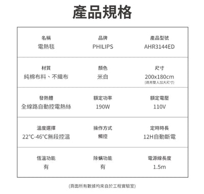 【PHILIPS 飛利浦】電熱毯｜3種尺寸可選6