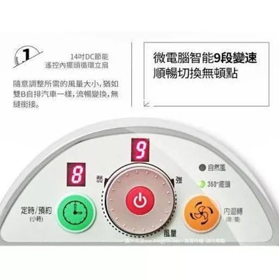 【中央牌】14吋 DC節能內旋式遙控循環立扇8