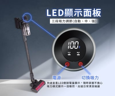 SAMPO聲寶 變色龍S2 Detect Pure無線無刷吸塵器 EC-UB30UND4