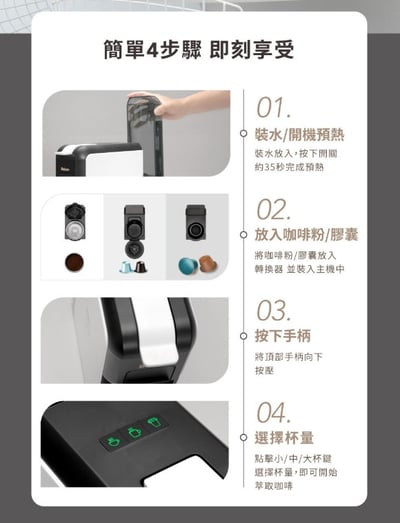 Balzano 義式半自動雙膠囊 3in1 咖啡機 (限時再送: 專用配件收納盒)7