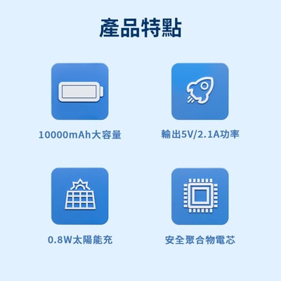 PHILIPS 太陽能10000mAh行動電源  DLP7728N/96(有太陽就有電/多孔輸入_37Wh_具Wh標示)2