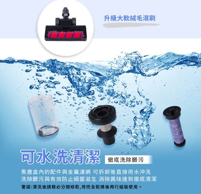 SAMPO聲寶 變色龍S2 Detect Pure無線無刷吸塵器 EC-UB30UND7