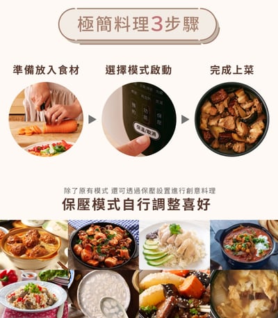 【G-PLUS】微電腦多功能壓力鍋 2.4L GP-EPC0015