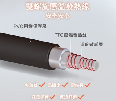 【SAMPO聲寶】法蘭絨多功能電熱毯 HY-HA10BS9