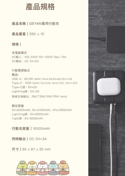 角落小夥伴*GEYAN萬用行動電源2.0 ｜ 奇幻玩具工廠聯名款 ( 標示Wh瓦時+BSMI+NCC認證)16