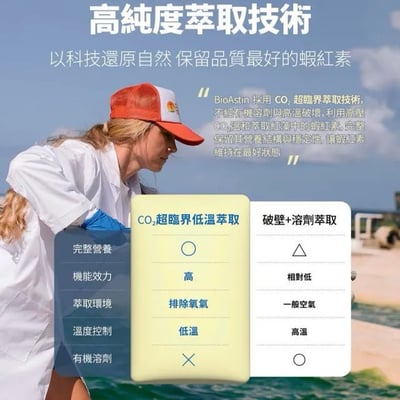 BioAstin 紅藻蝦紅素賦活膠囊 (60顆/瓶)6