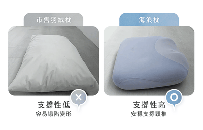 【3ZeBra】海浪枕｜按摩睡眠兩用枕17