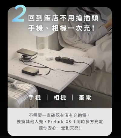 史上最強新世代快充電源【Prelude XS II MagSafe 磁吸無線充電源供應器】14