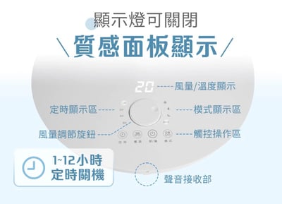 小寶2.0｜小寶電風扇／小寶小寶 【SAMPO 聲寶】智能聲控3D循環DC馬達立扇(SK-GA14VBD／SK-GA16VBD) 附遙控器13