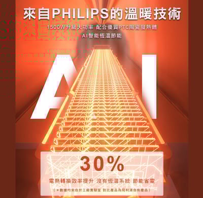 Philips 飛利浦 DC冷暖兩用無扇葉風扇 AHR5164FD6