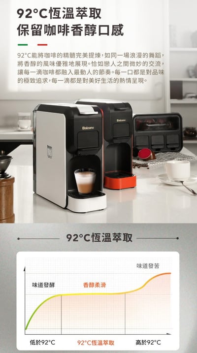 Balzano 義式半自動雙膠囊 3in1 咖啡機 (限時再送: 專用配件收納盒)11