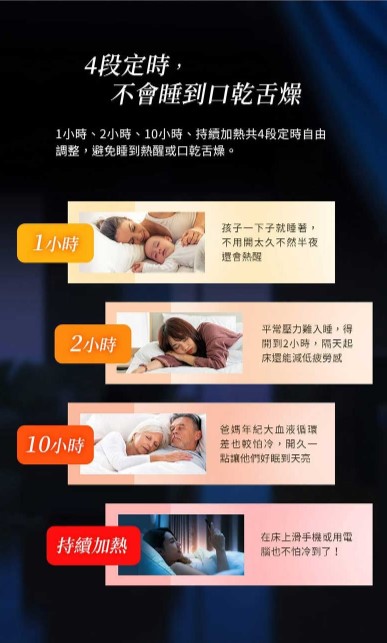 【SAMPO聲寶 】恆溫定時雙人電熱毯 HY-HA1212