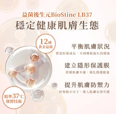 PSK × 悠活原力｜益菌雙星組 益菌B5修護舒緩身體乳＋淨膚益菌保濕沐浴乳17