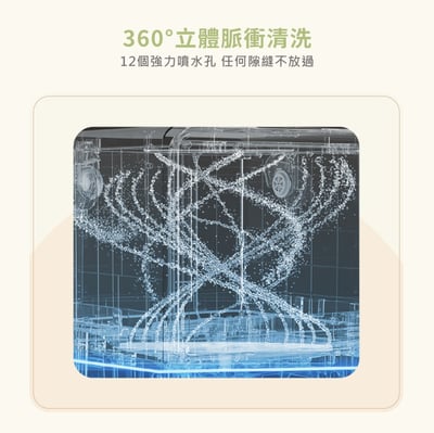 DIKE HKE700 全自動臭氧烘乾洗碗機12