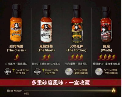 星級美食大獎【Anita's 】迷你辣醬禮盒7