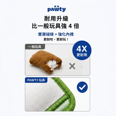 PAWTY Claws Awoof 發聲絨毛狗玩具｜1入免運4