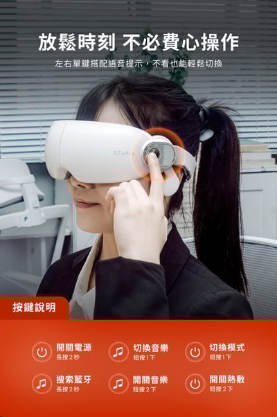 新品上市 【3ZeBra】BoneWave 骨傳導｜太陽穴氣囊按摩眼罩17