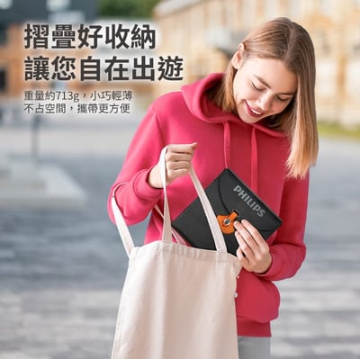 PHILIPS 20W太陽能充電板 DLP8841C6