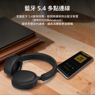 【PHILIPS 飛利浦】無線藍牙耳罩式耳機 TAH23006